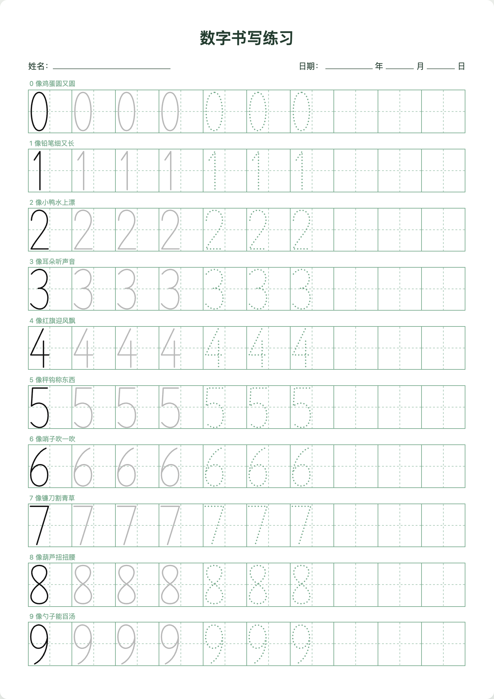 0–9 数字书写的实际 A4 打印样张